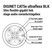  Diginet-CAT5e-ultraflexx-BLK100m Кабель сетевой 