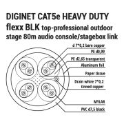  Diginet-CAT5e-heavy-duty-flexx-BLK100m Кабель сетевой 