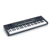 SoundSation KeyLi61 Синтезатор, 61 клавиша