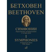 17782МИ Бетховен Л. ван Симфонии. Том 1 No1-5. Переложение для ф-но в 4 руки, издательство 